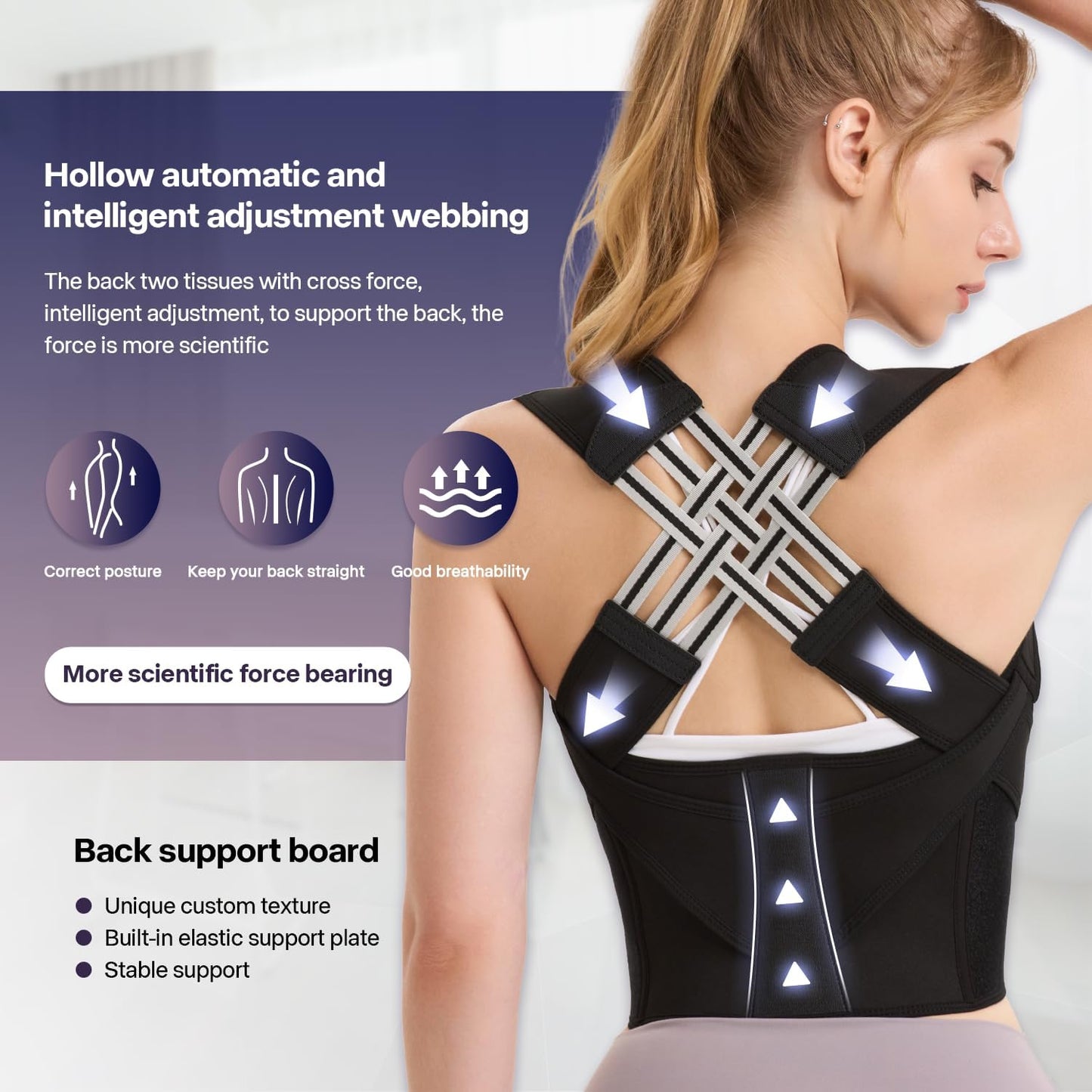 Smart Posture Trainer